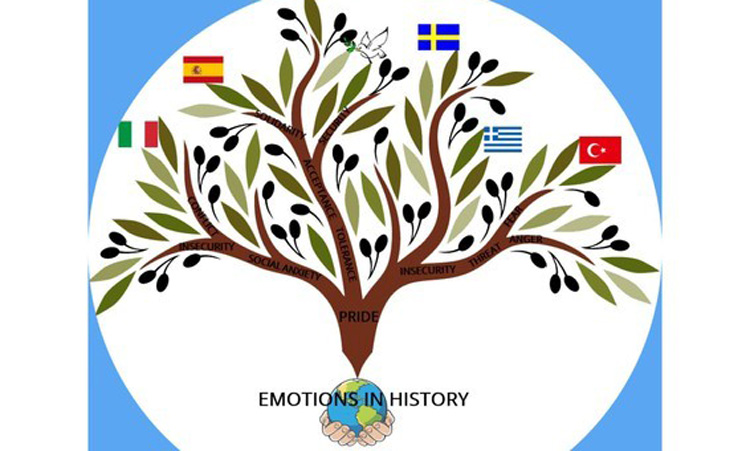 Bild på logotype Emotions in History.